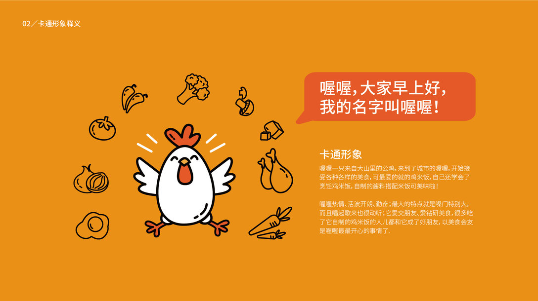 糖粒子-三汁鸡米饭VI设计 ​